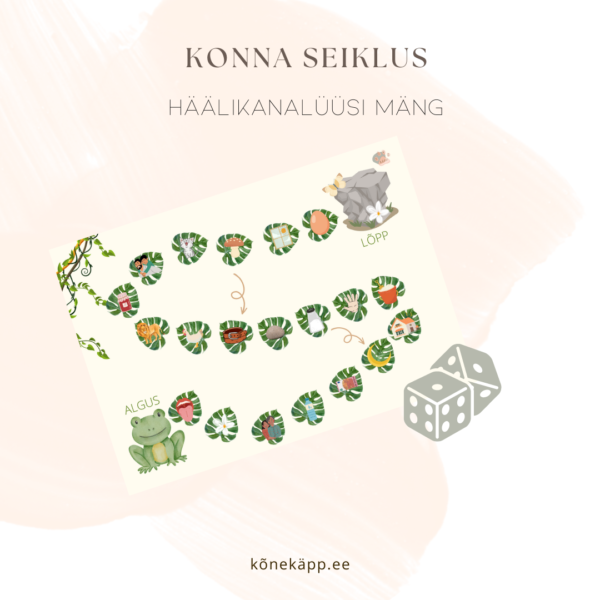 Konna seiklus